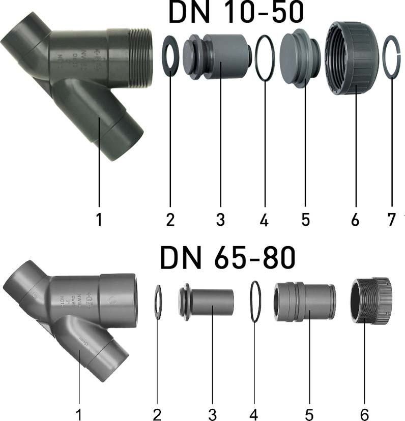 O-Ring d 110 mm, DN 100 mm, EPDM