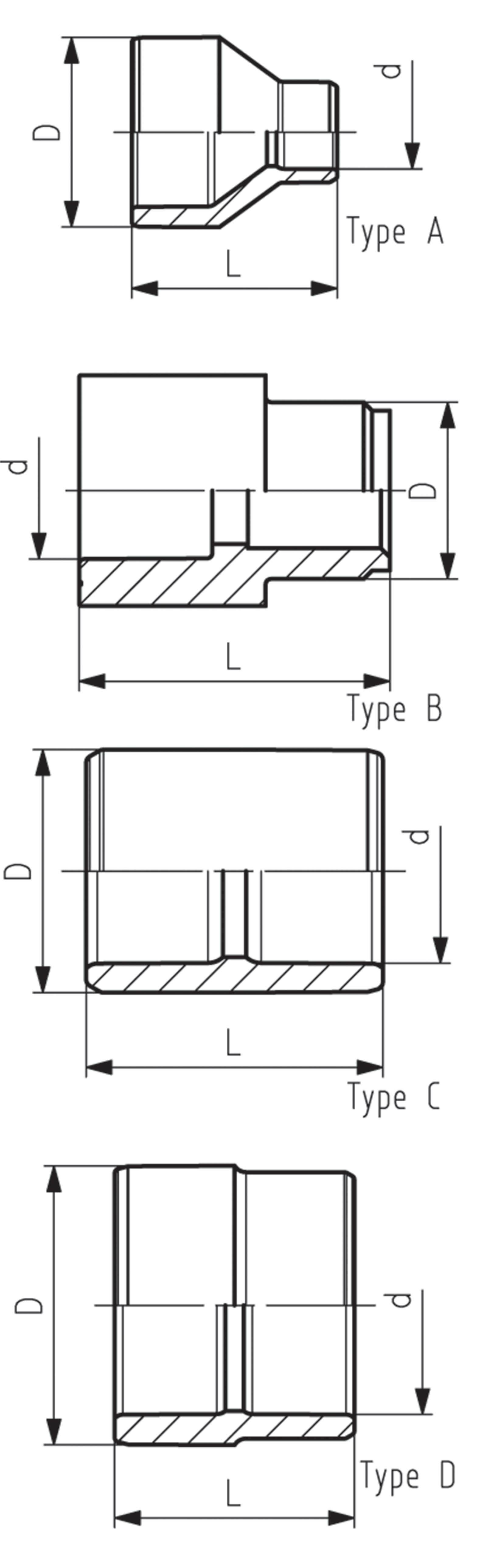 SYGEF Standard Reduktion PN16 D-d 50 - 20 mm, PN 16 bar