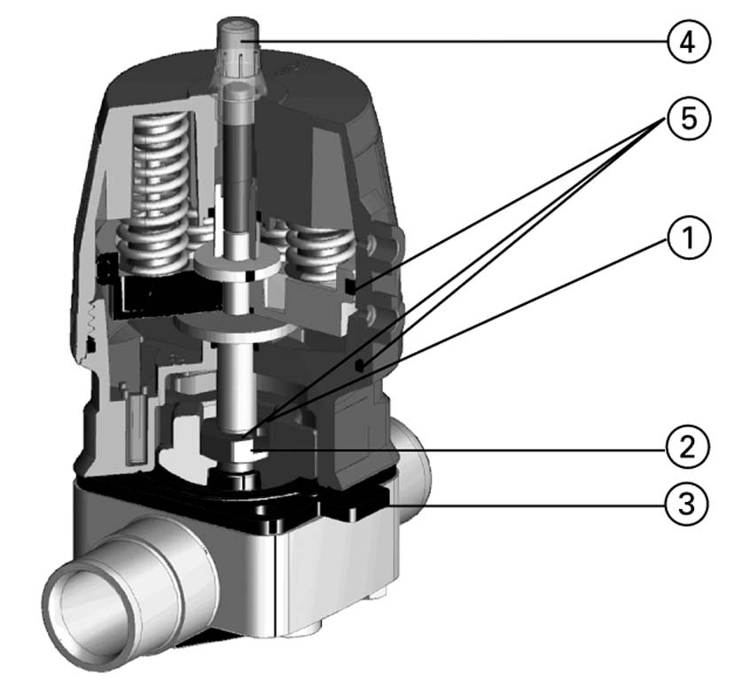 Zubehör und Ersatzteile für DIASTAR Druckstücksatz komplett Bestehend aus Druckstück und Membranhalter DN 100 mm, Zoll 4 inch